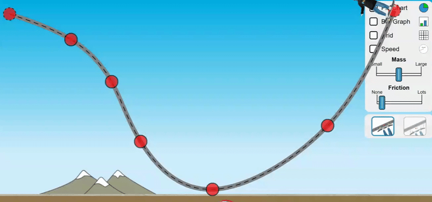Skateboard motion diagrams A, B, C